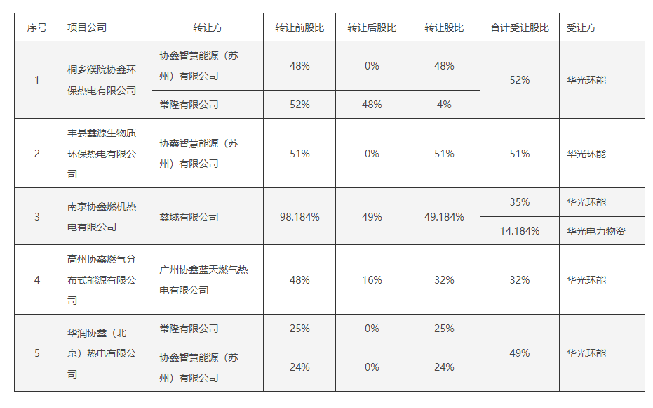 中科创达与吉利合资公司在大连设立未来软件公司，开启软件与辅助设备零售新篇章