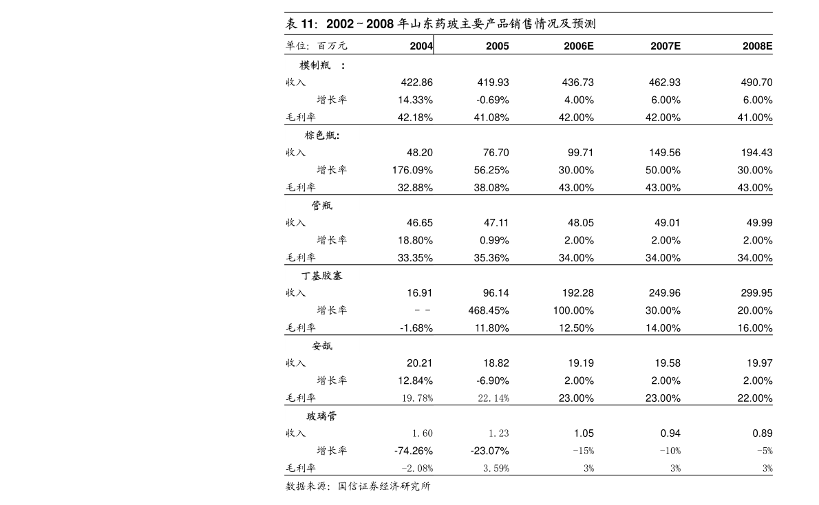 软件及辅助设备零售行业迎来新机遇 *ST恒康与意向投资人签署重整投资意向协议